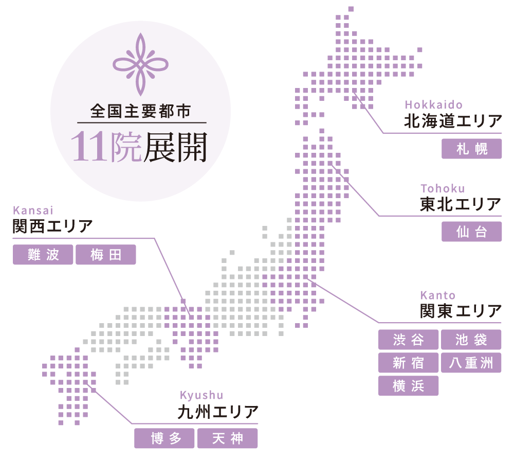 11院